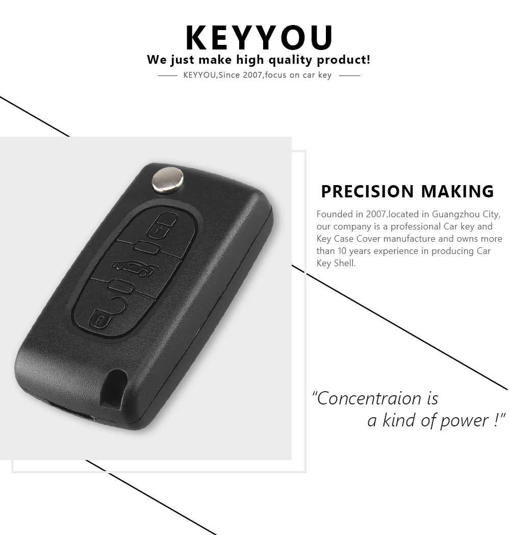 Peugeot 407 3 button flip key shell with trunk button genuine factory high quality ,no battery place the blade is HU83 model -"HU83-SH3-Trunk-  no battery place"